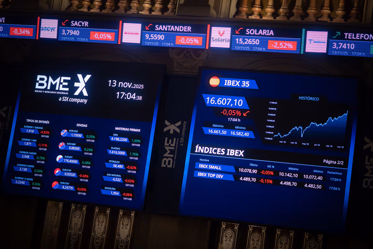 Las Bolsas Caen ante el Desvanecimiento de Expectativas sobre la Reducción de Tipos de Interés de la Fed » Revista Emprendimiento