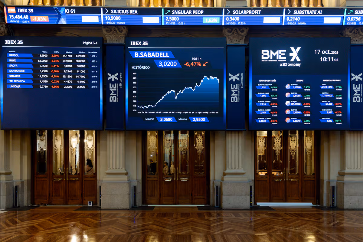 Las Bolsas Europeas Aspiran a Mantener su Impulso a Pesar del Cierre de Wall Street por Acción de Gracias » Revista Emprendimiento