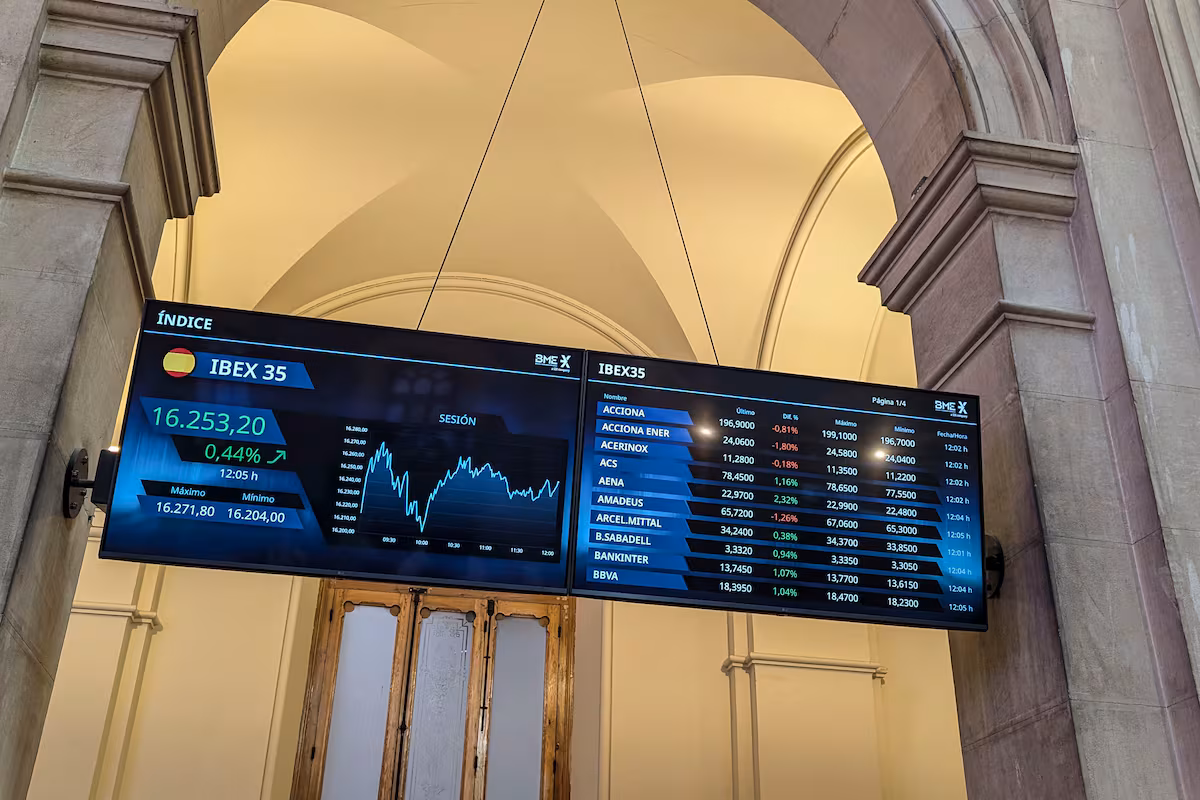 Optimismo en los Mercados: EE. UU. Se Prepara para Reabrir » Revista Emprendimiento