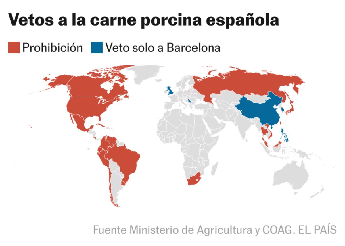 Peste porcina: restricciones y prohibiciones a la importación de carne de cerdo española en el mundo » Revista Emprendimiento